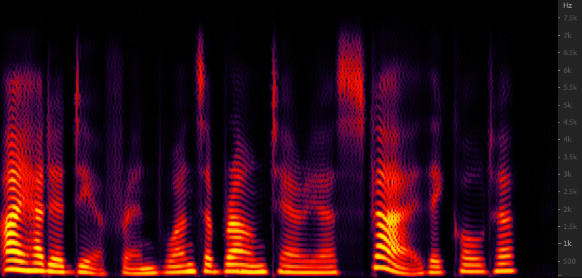 Spectrogram