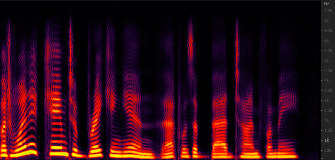 Spectrogram