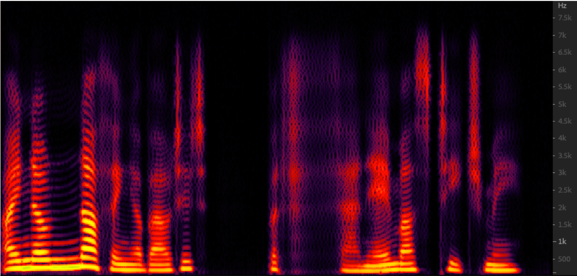 Spectrogram