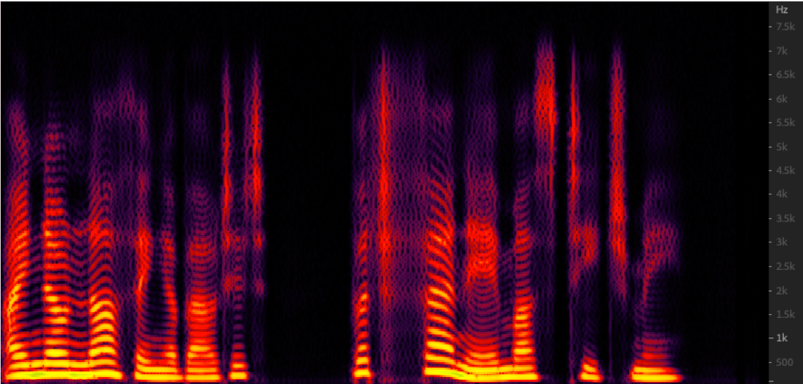 Spectrogram