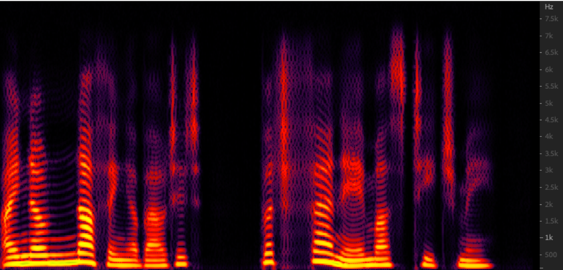 Spectrogram